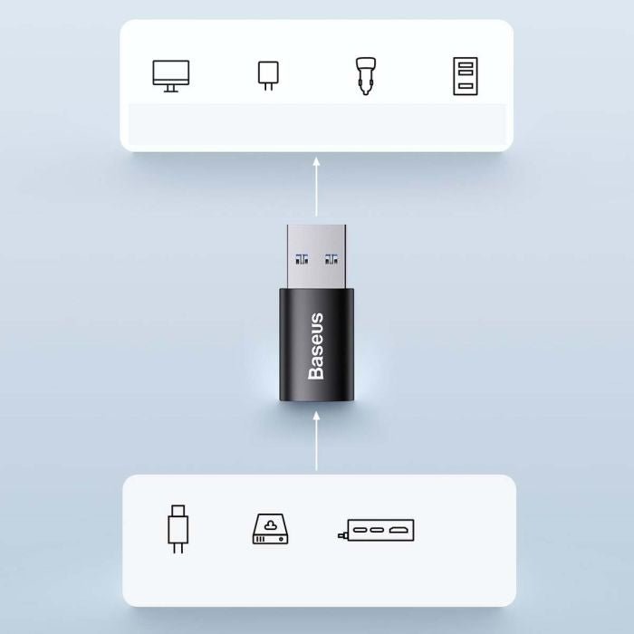 Adaptador Mini OTG da Série Ingenuity USB - A 3.1 Macho para USB - C Fêmea Acessórios - iGrade